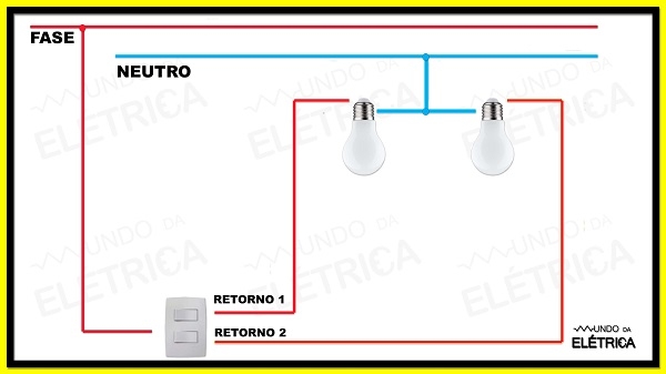 Quadro De Iluminação Como Instalar E Características 9523